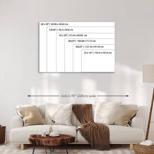 Canvas Sizing Guide